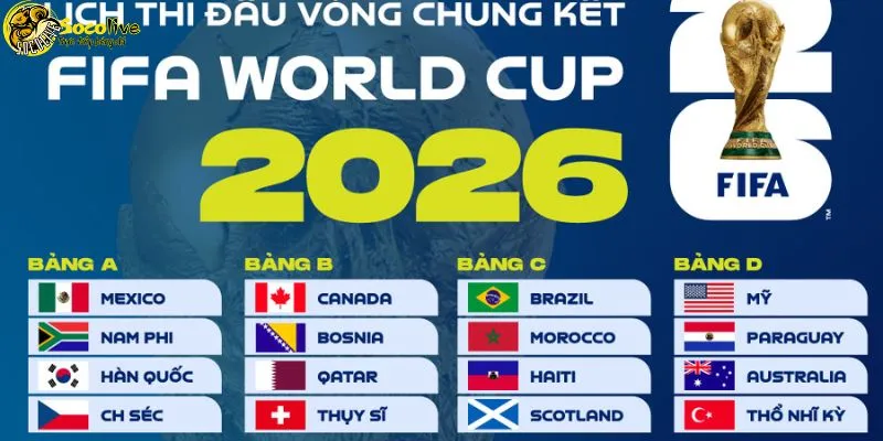 Lịch thi đấu WC 2026 nhanh nhất chỉ có tại Socolive